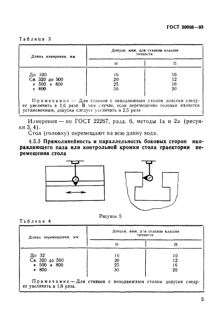 ГОСТ 30098-93