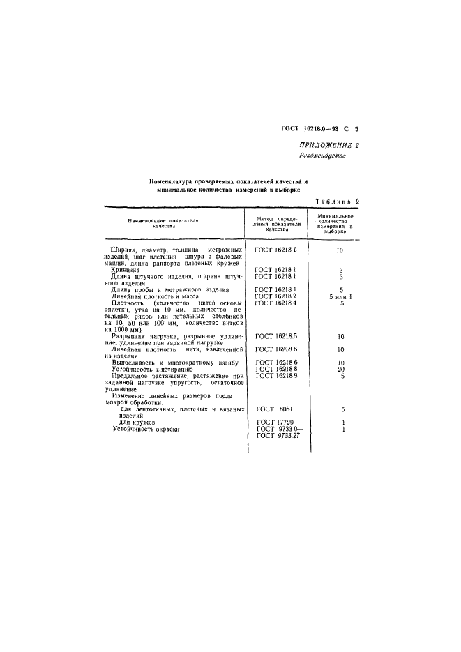 ГОСТ 16218.0-93