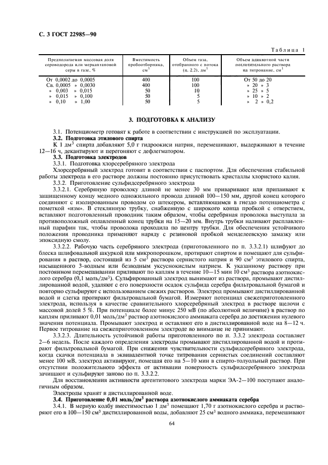 ГОСТ 22985-90