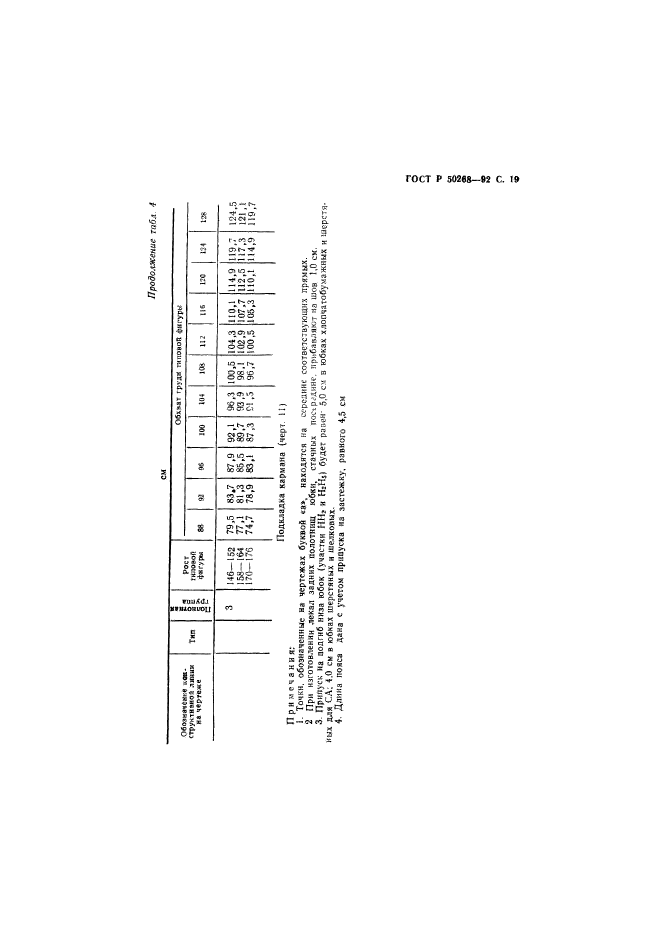 ГОСТ Р 50268-92