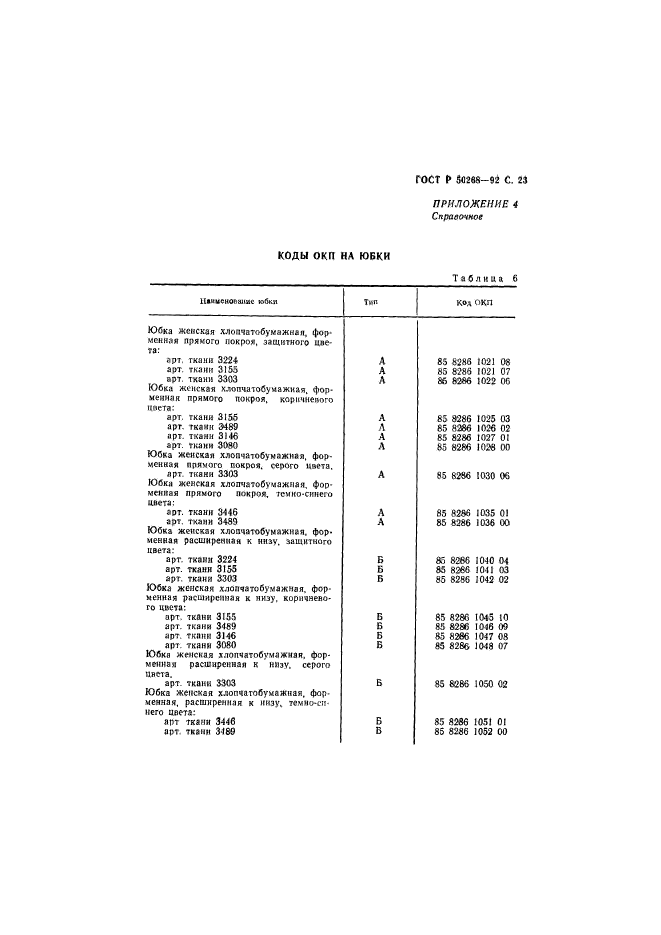 ГОСТ Р 50268-92