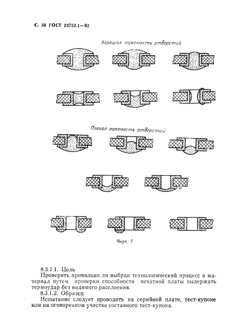 ГОСТ 23752.1-92