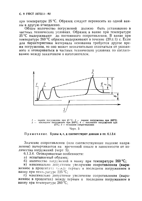 ГОСТ 23752.1-92