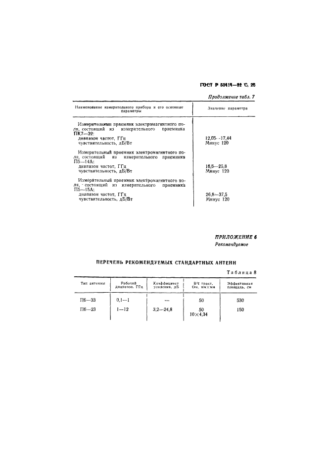 ГОСТ Р 50414-92