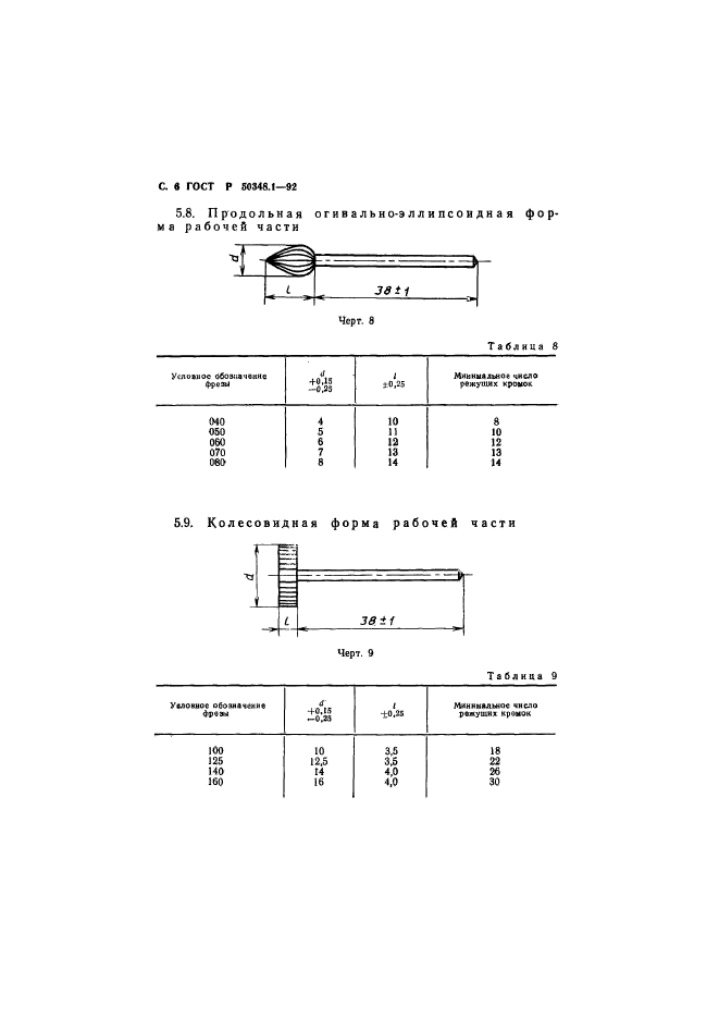 ГОСТ Р 50348.1-92