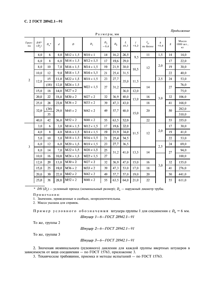 ГОСТ 28942.1-91