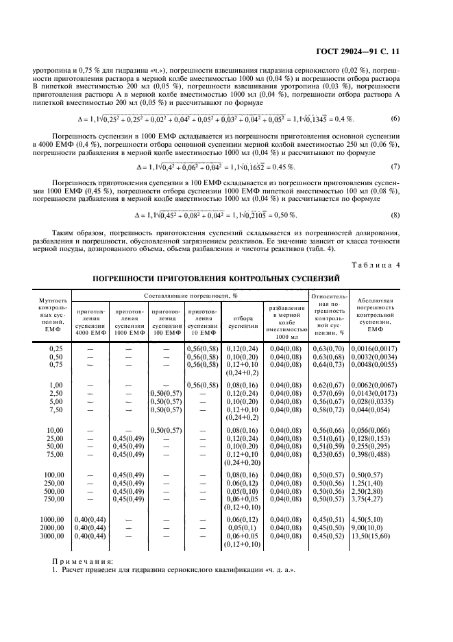 ГОСТ 29024-91