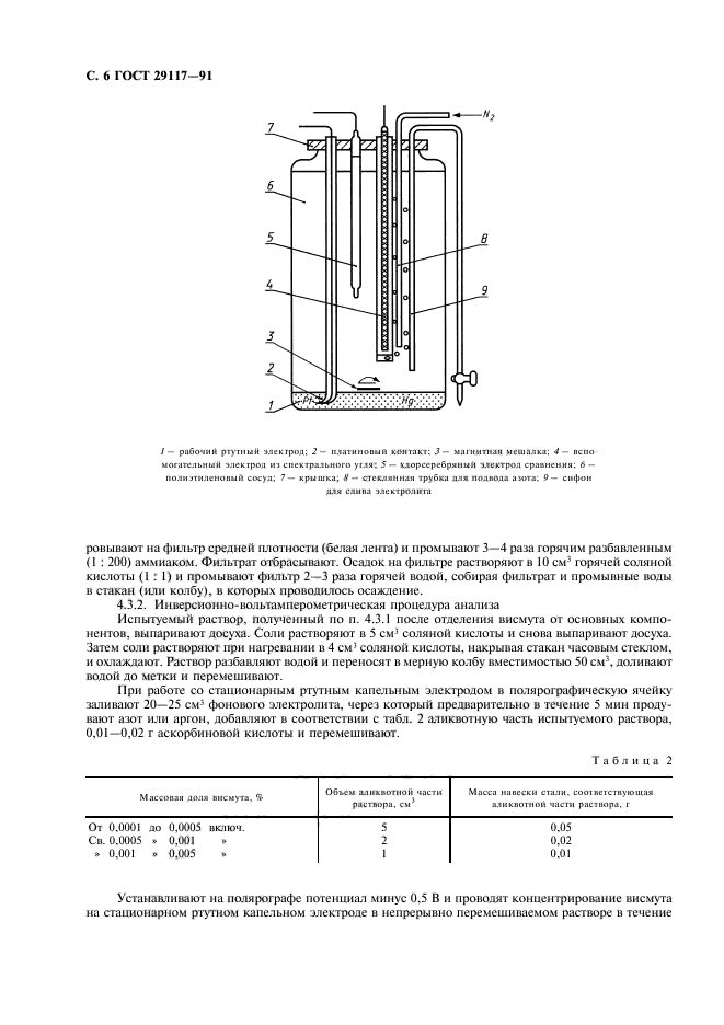 ГОСТ 29117-91