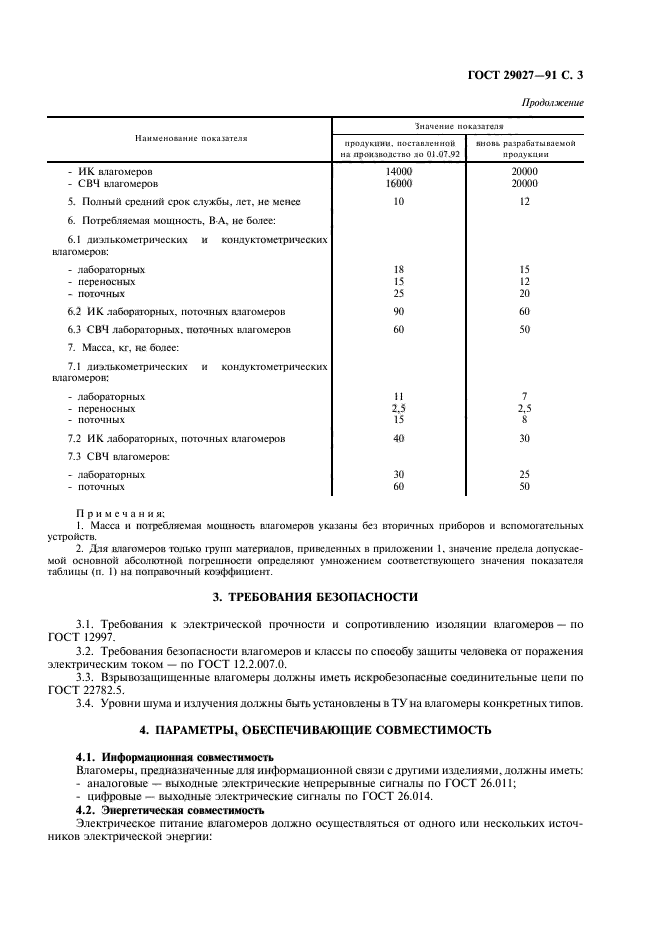 ГОСТ 29027-91