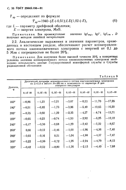 ГОСТ 25645.156-91