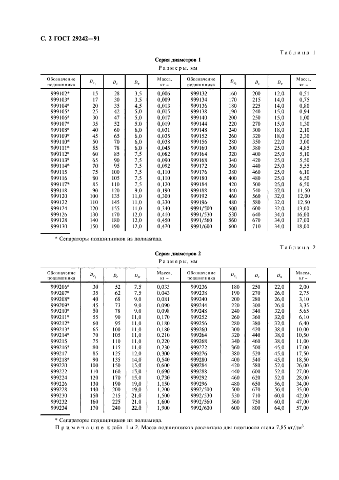 ГОСТ 29242-91