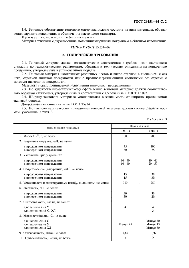 ГОСТ 29151-91