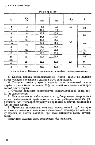 ГОСТ 28941.12-91