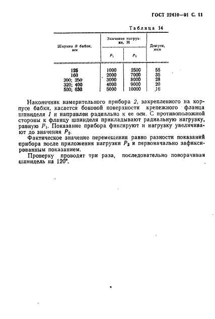 ГОСТ 22410-91