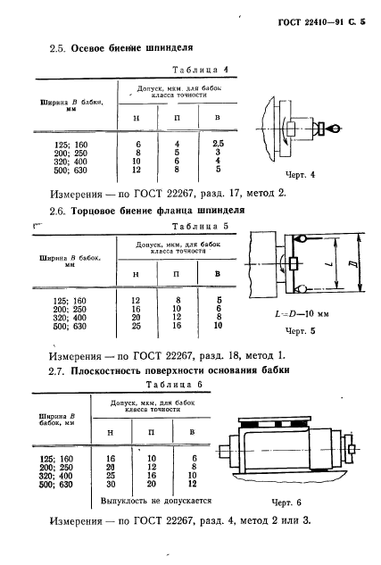 ГОСТ 22410-91