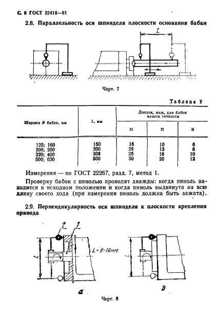 ГОСТ 22410-91