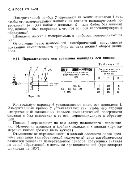 ГОСТ 22410-91