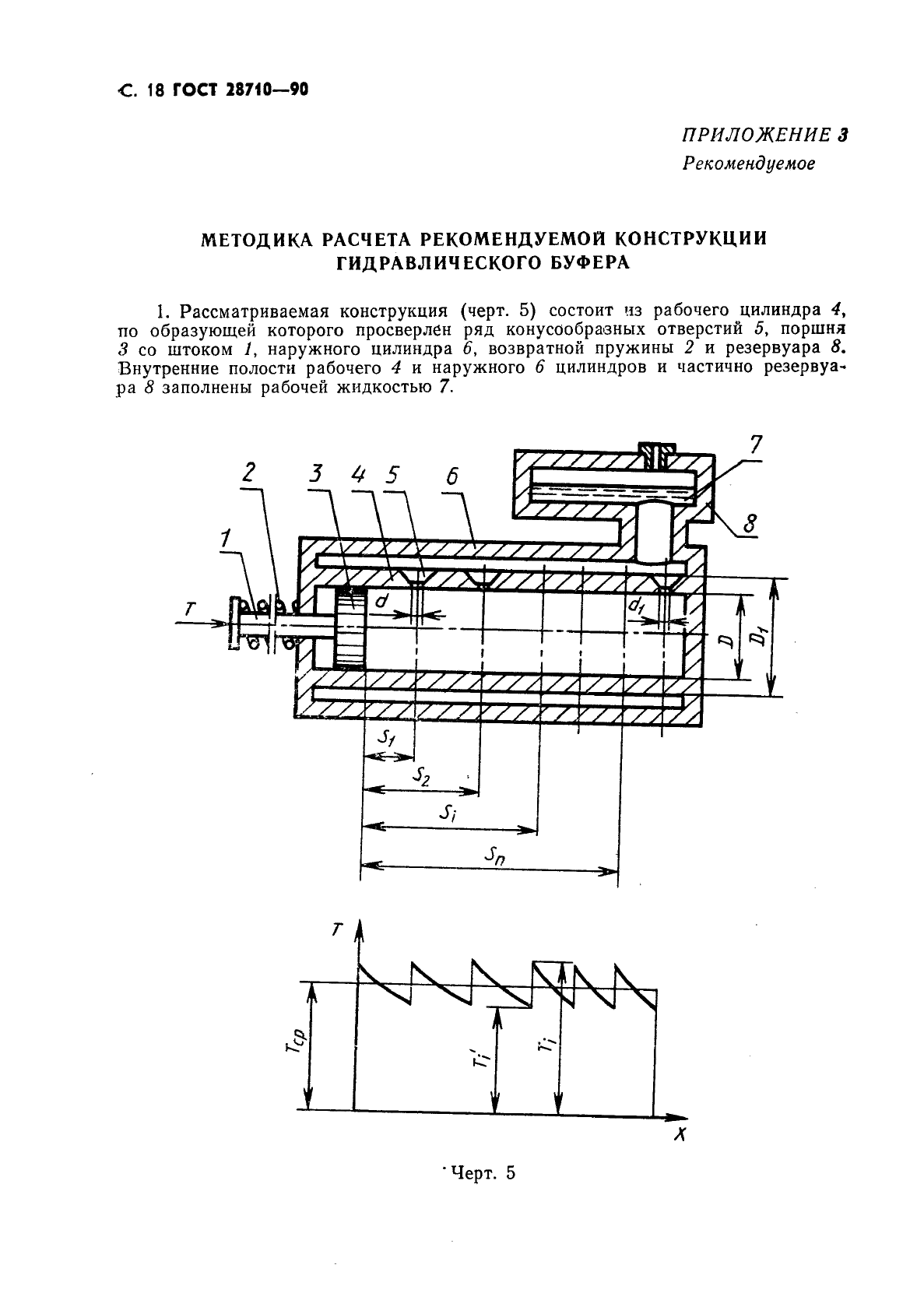 ГОСТ 28710-90