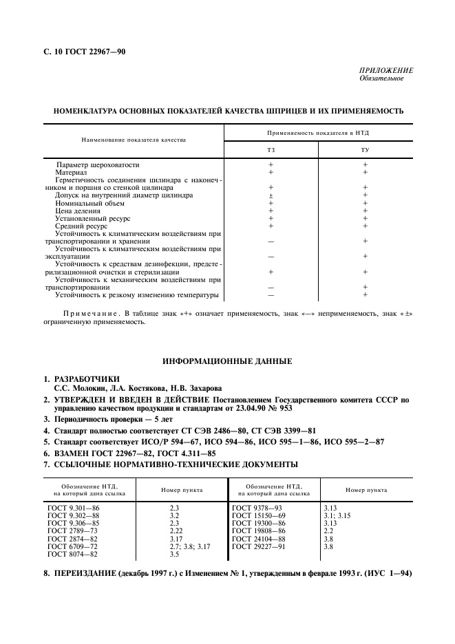 ГОСТ 22967-90