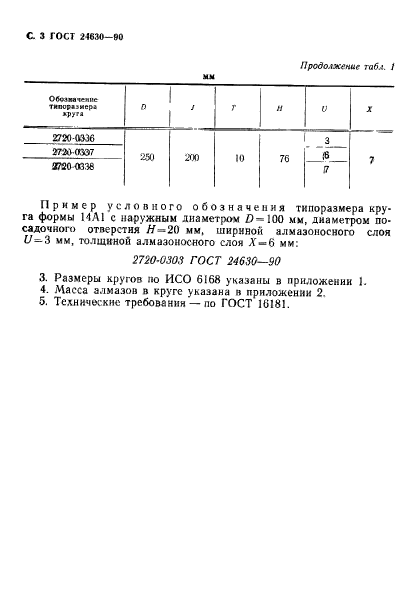 ГОСТ 24630-90