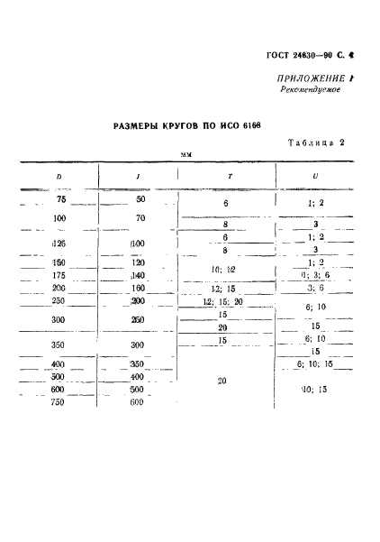 ГОСТ 24630-90