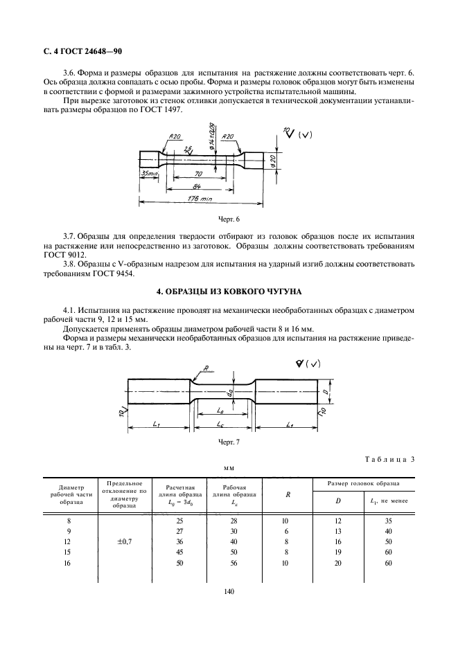 ГОСТ 24648-90