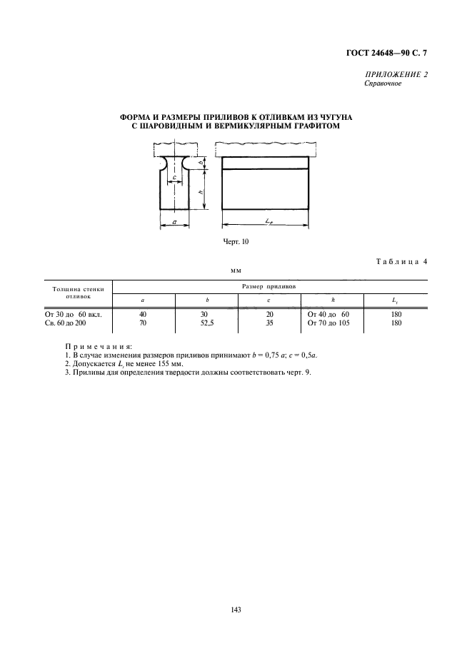 ГОСТ 24648-90