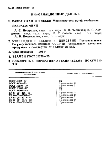 ГОСТ 20759-90