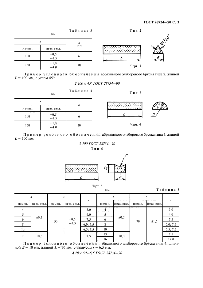 ГОСТ 28734-90