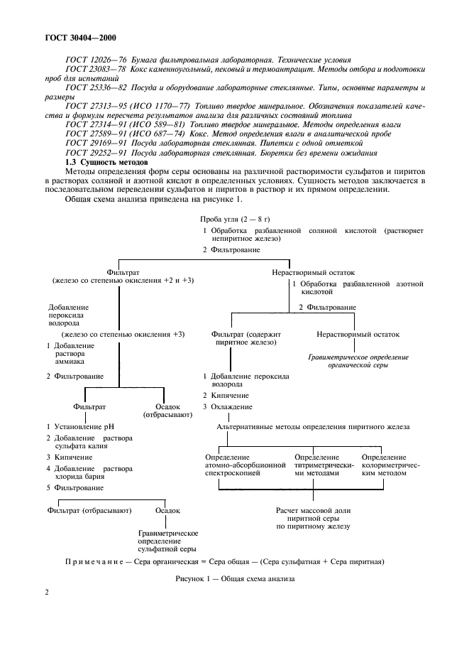 ГОСТ 30404-2000