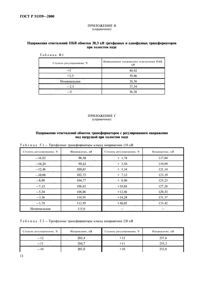 ГОСТ Р 51559-2000