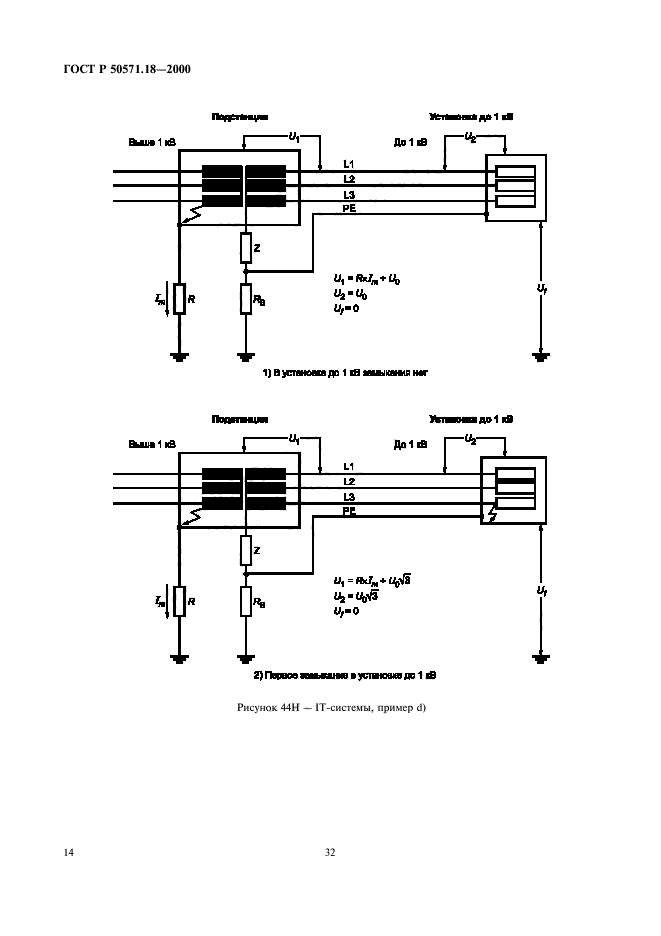 ГОСТ Р 50571.18-2000