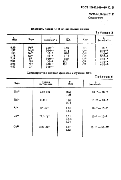 ГОСТ 25645.148-89