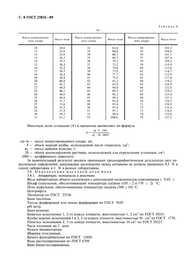 ГОСТ 25832-89