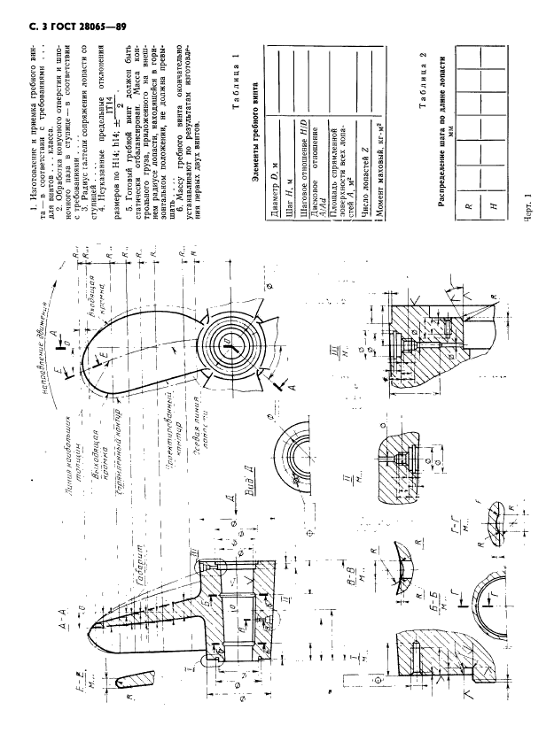 ГОСТ 28065-89