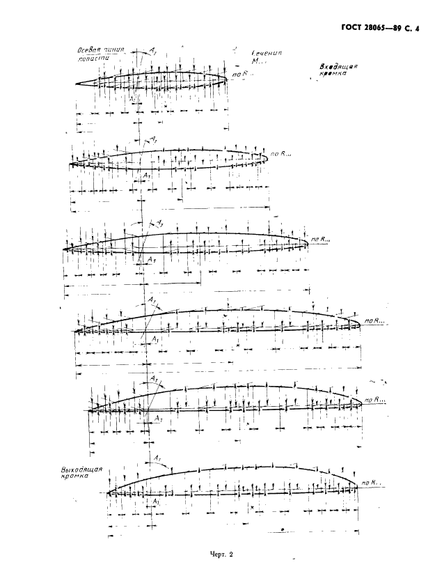 ГОСТ 28065-89