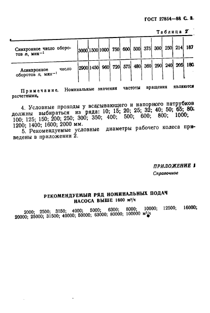 ГОСТ 27854-88