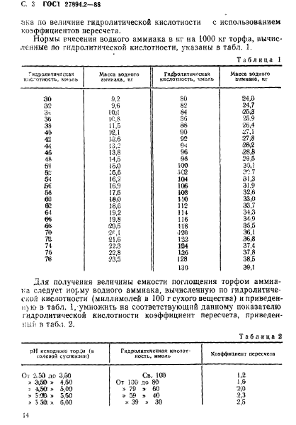 ГОСТ 27894.2-88