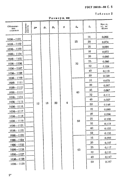 ГОСТ 28010-88