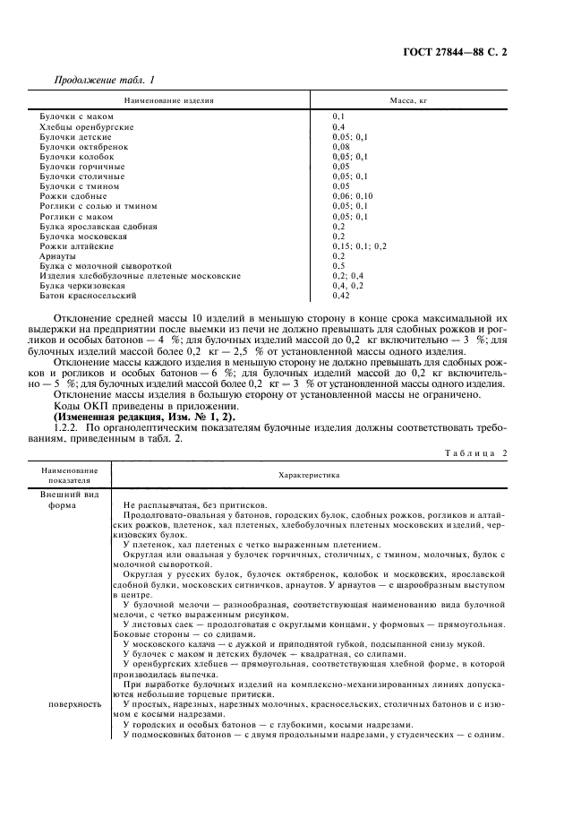 ГОСТ 27844-88