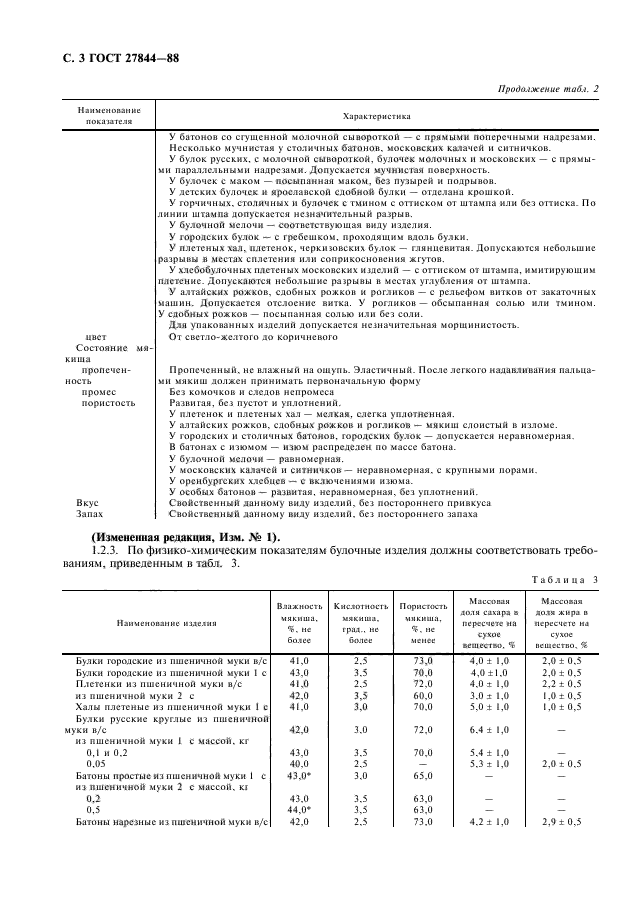 ГОСТ 27844-88