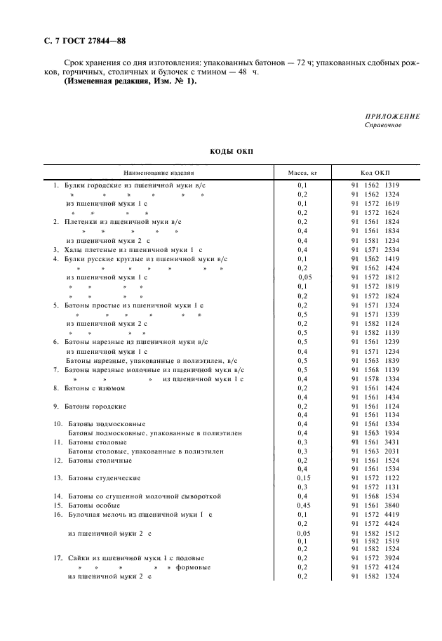 ГОСТ 27844-88