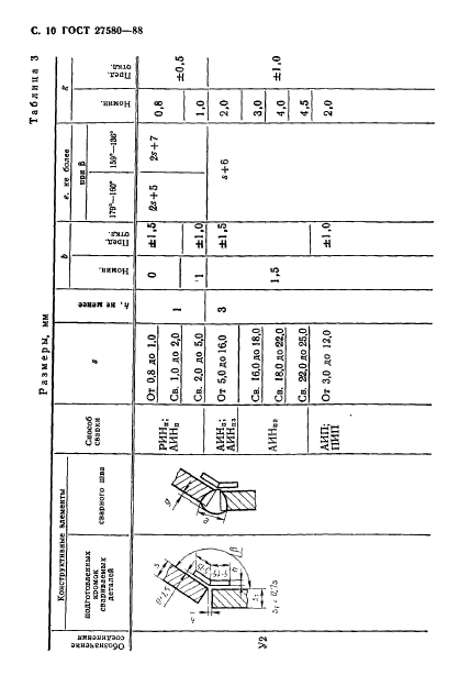 ГОСТ 27580-88