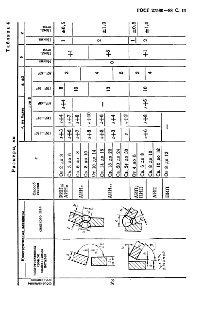 ГОСТ 27580-88