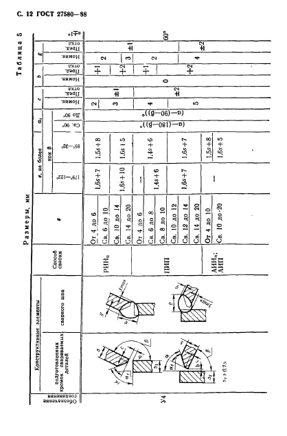 ГОСТ 27580-88