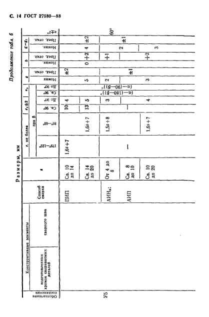 ГОСТ 27580-88