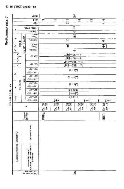 ГОСТ 27580-88