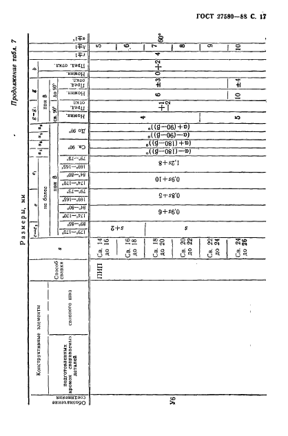 ГОСТ 27580-88