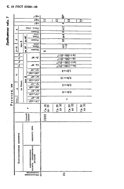 ГОСТ 27580-88