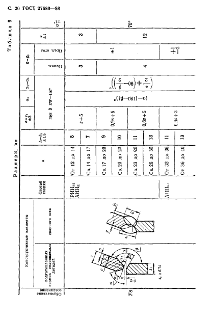 ГОСТ 27580-88